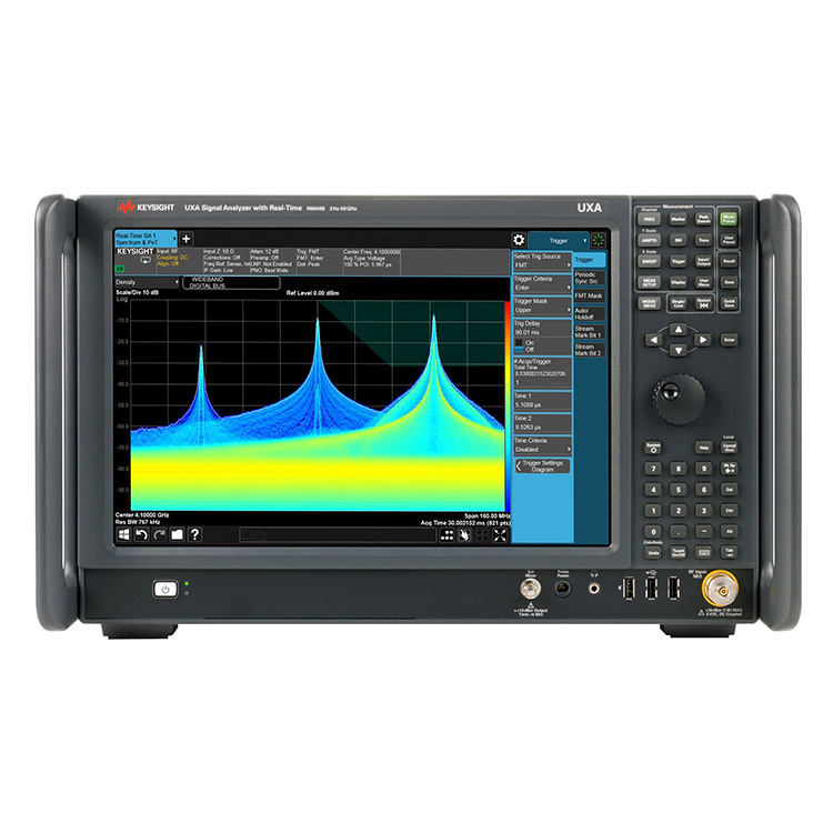 Mga Prinsipyo ng Network Analyzer